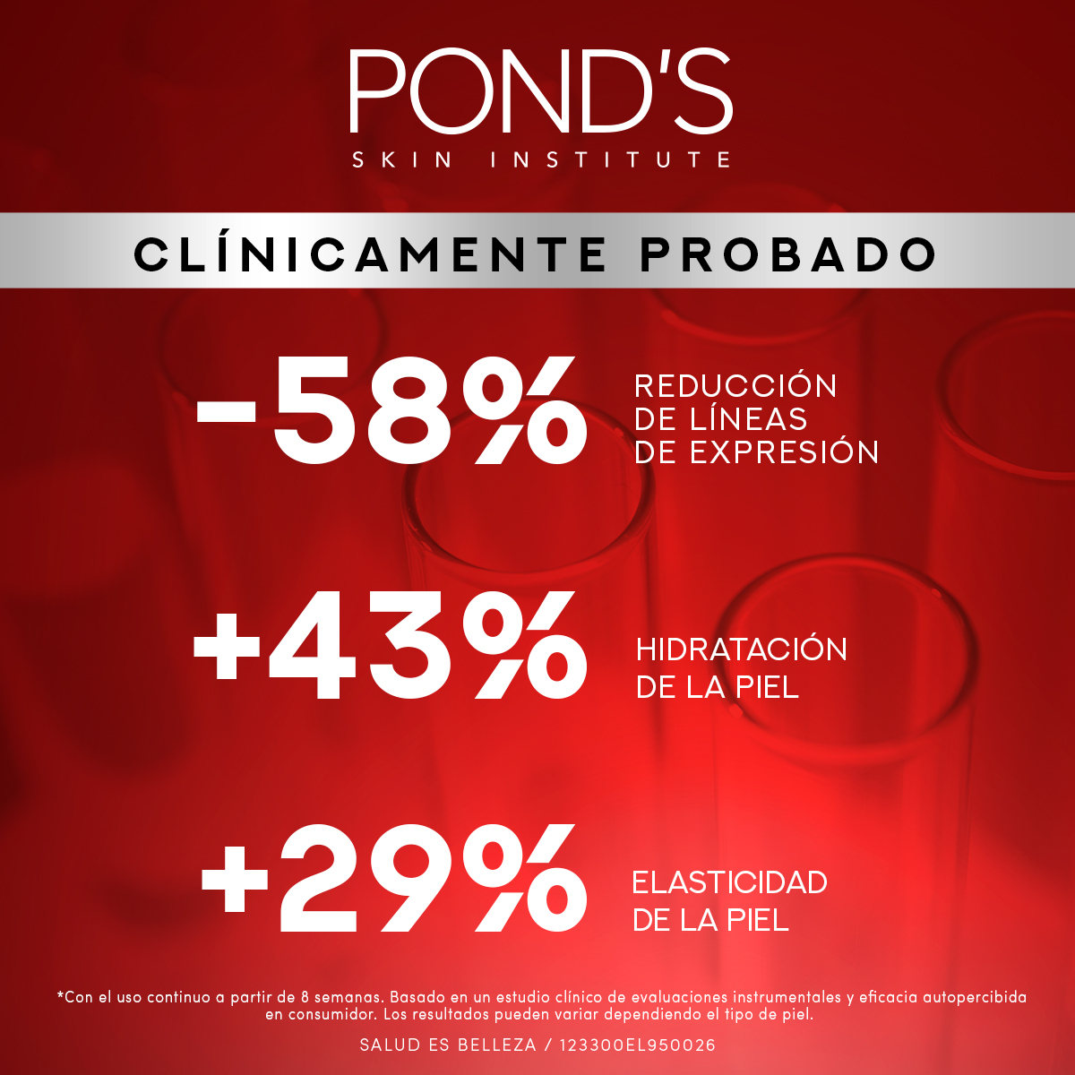 ponds_mexico's tweet photo. POND'S® Age Miracle entrega resultados clinicamente probados: Piel más firme y visiblemente más jóven. 

Una rutina, multiples beneficios con HEXYL-RETINOL™ https://t.co/k0vAirFSyV