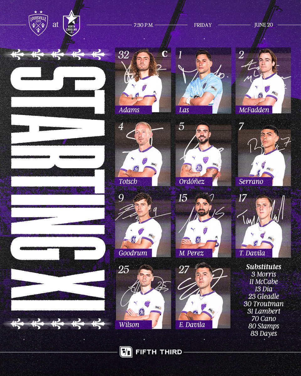 Louisville City FC (@loucityfc) on Twitter photo Tonight’s XI for #NCvLOU 📋
Aiden McFadden is the only change to Danny Cruz’s lineup ➡️ tinyurl.com/2kjxmabz
<a href="/FifthThird/">Fifth Third Bank</a> Tonight’s XI for #NCvLOU 📋
Aiden McFadden is the only change to Danny Cruz’s lineup ➡️ tinyurl.com/2kjxmabz
<a href="/FifthThird/">Fifth Third Bank</a>