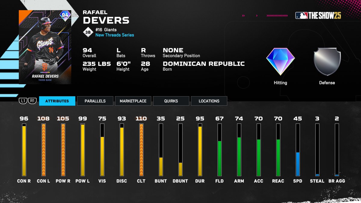 'Carita' is a San Francisco Giant! 😄🔥 <a href="/SFGiants/">SFGiants</a> 

Collect June Spotlight Program players each week to earn the New Threads Series Rafael Devers! 💎

#MLBTheShow