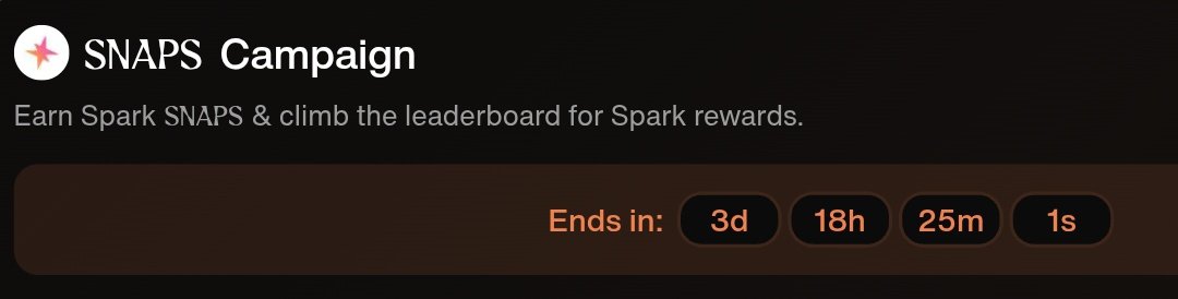 <a href="/sparkdotfi/">Spark</a> spark SNAPS campaign is ending in 3 days time, I now have 0.506 spark SNAPS and now ranked 2.29k, the <a href="/sparkdotfi/">Spark</a> campaign is now 14k unique spark snappers strong, with over 10.28k spark SNAPS distributed so far...and more people trooping in to have a share of the