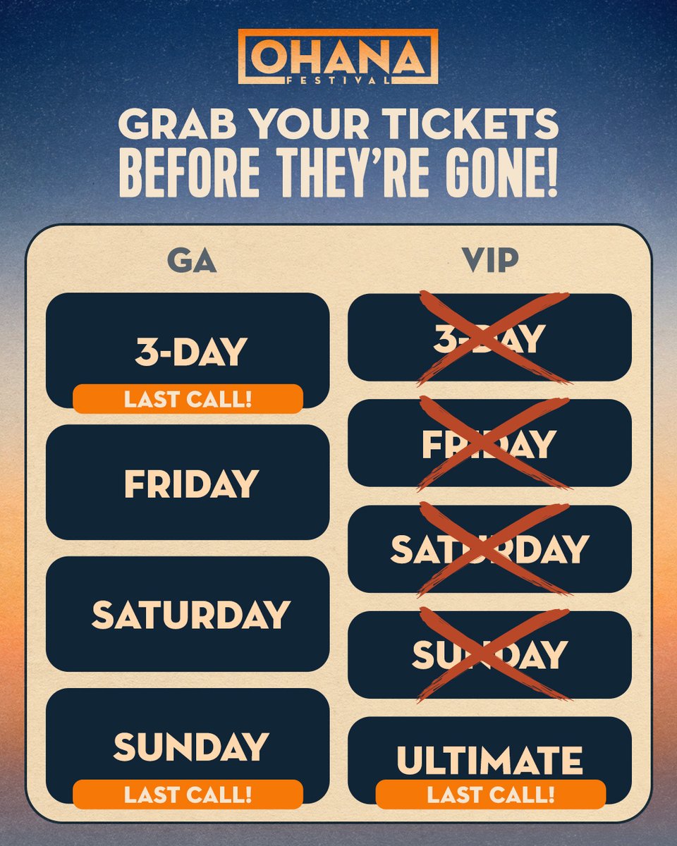 TheOhanaFest's tweet image. 🚨 LAST CALL, Ohana Fam: 3-Day GA, Sunday GA, & Ultimate VIP tickets are almost gone. VIP is officially SOLD OUT, but you can still score VIP access through our limited Hotel Packages 🏨
Secure your tickets and explore VIP Hotel Packages at ohanafest.com/tickets