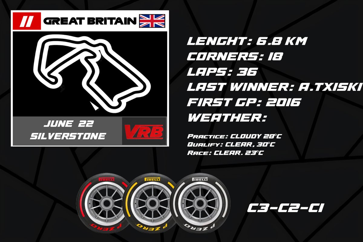The next round of the VRB Championship takes us to the legendary Silverstone Circuit – the home of British motorsport!