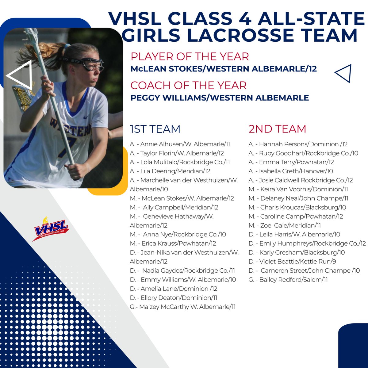 Class 4 Girls Lacrosse All-State team: