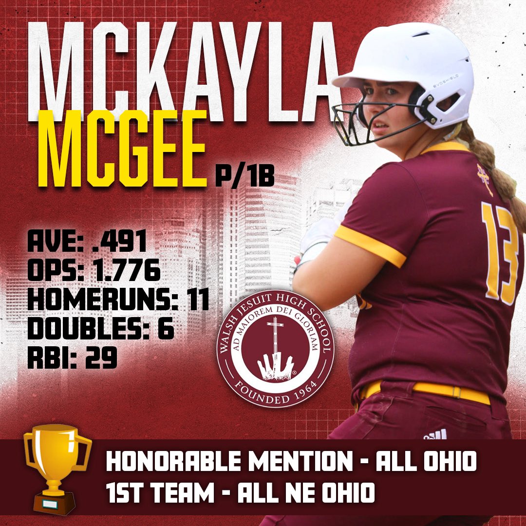 Walsh Jesuit Softball (@walshjesuitsb) on Twitter photo Next up we have McKayla McGee who lead the team in HRs and earned 1st Team - All NE Ohio and Honorable Mention - All Ohio. Congrats <a href="/mcgeemckayla/">McKayla McGee 2025</a> ! <a href="/WJ_Warriors/">WJ Athletics</a> Next up we have McKayla McGee who lead the team in HRs and earned 1st Team - All NE Ohio and Honorable Mention - All Ohio. Congrats <a href="/mcgeemckayla/">McKayla McGee 2025</a> ! <a href="/WJ_Warriors/">WJ Athletics</a>