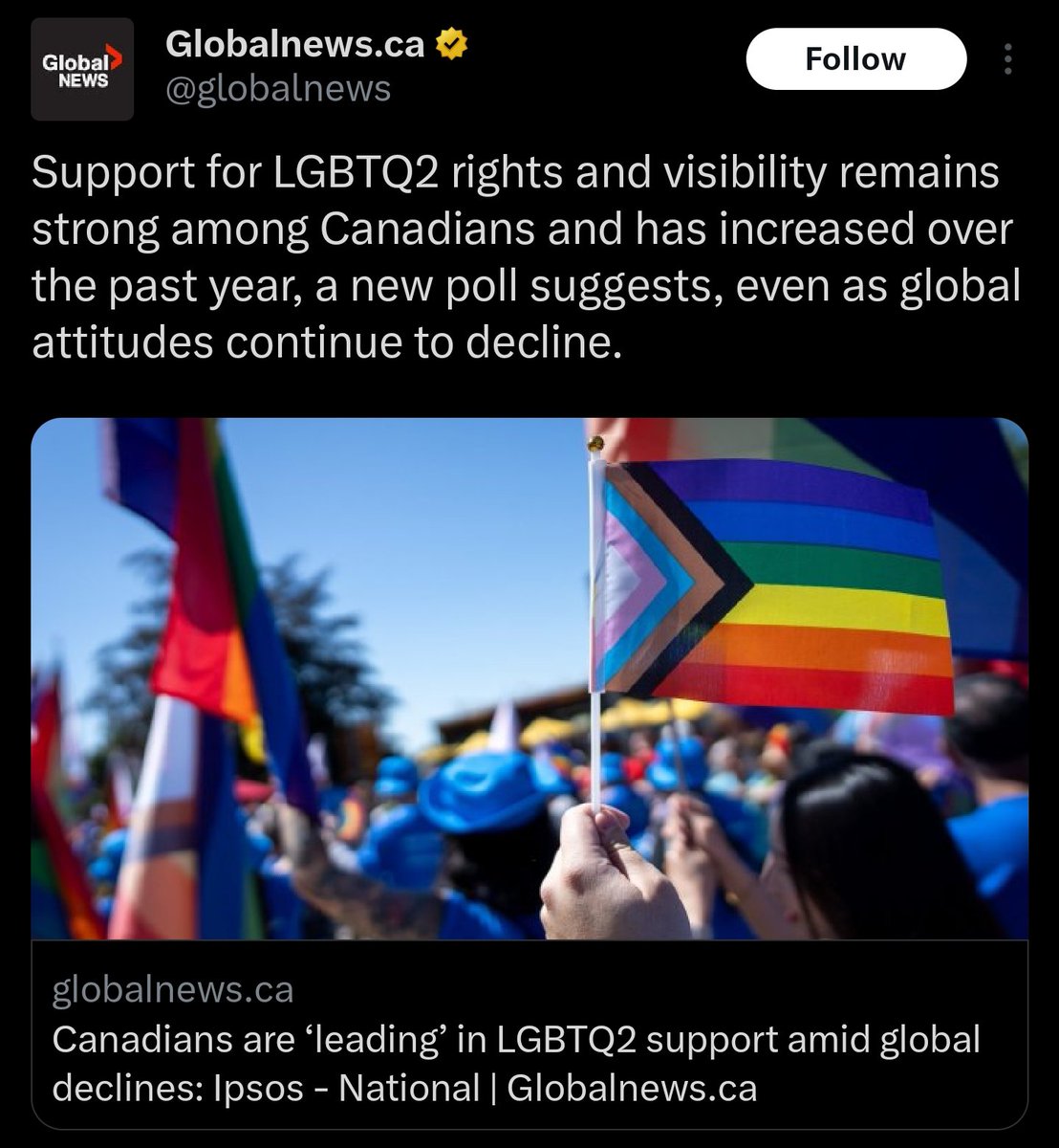 Support for the 2SLGBTQQIABIPOCDEI++ community and pride season is increasing among Canadians, according to this poll sent mostly to people in the 2SLGBTQQIABIPOCDEI++ pride season community.
