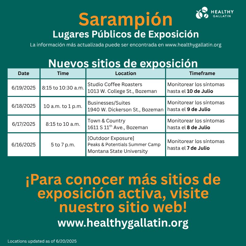 Gallatin City-County Health Department tweet media