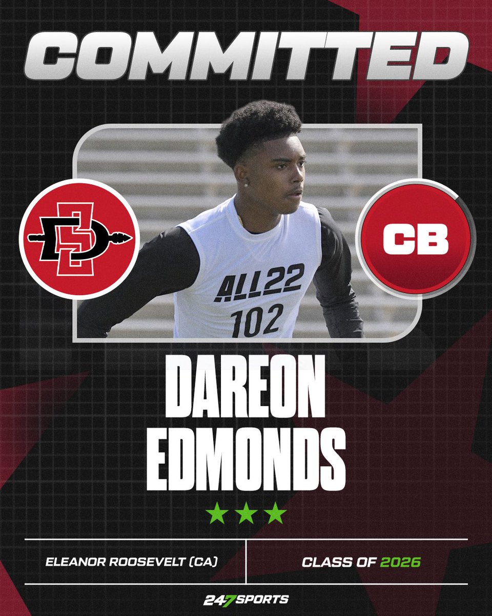 High-upside cornerback Dareon Edmonds from Eastvale (Calif.) Roosevelt is headed to San Diego State:  247sports.com/player/dareon-…