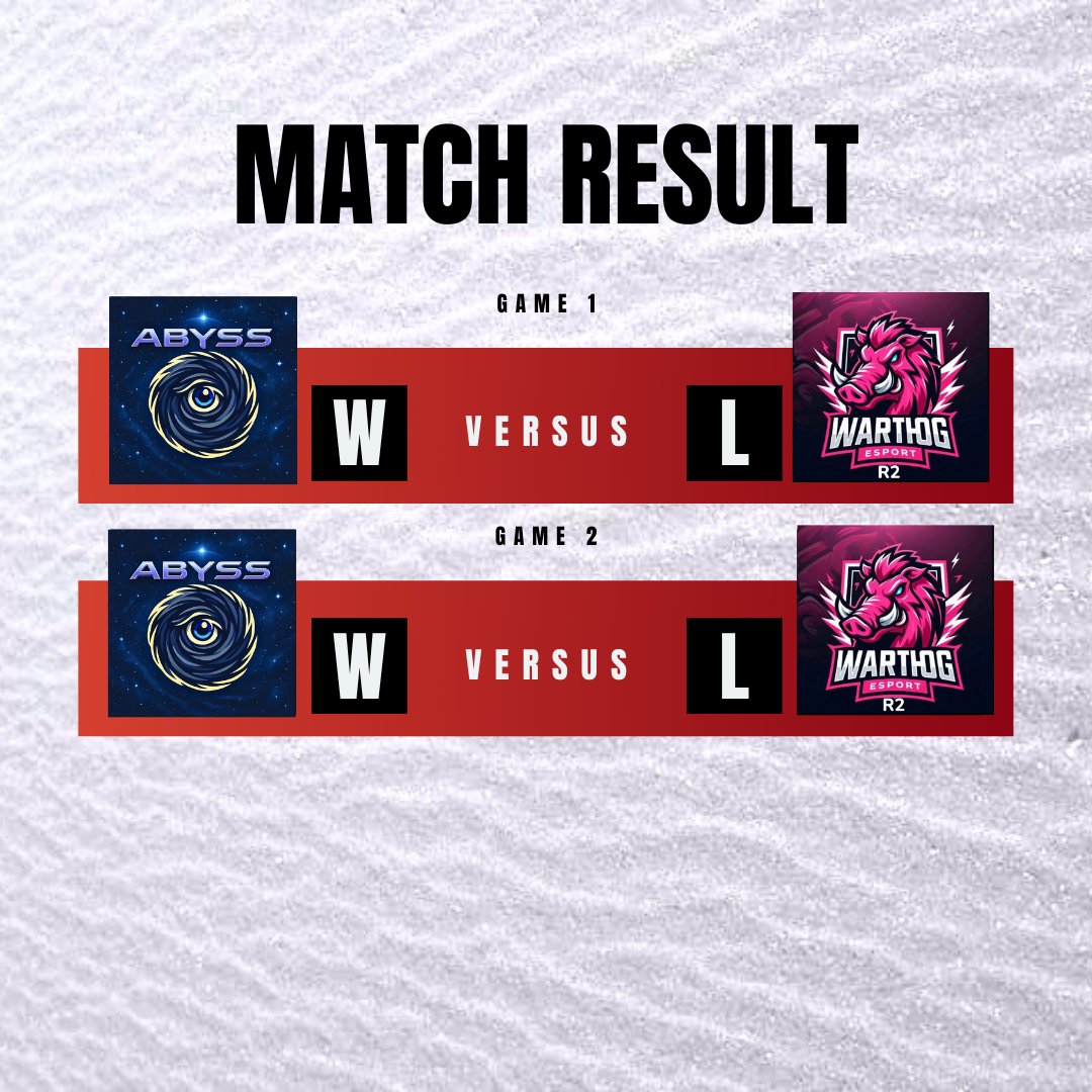 FT: <a href="/AbyssR6Esports/">TeamAbyss</a>  2 - 0 <a href="/Warthog__esport/">Warthog_esport</a> 
Unfortunately, our opponents forfeited Game Week 5, resulting in a default win for Abyss.
Not the way we like to win — but we stay focused and keep building. 💪
GGs regardless. See you in the next one.
#AbyssR6Esports #CPL #R6Console