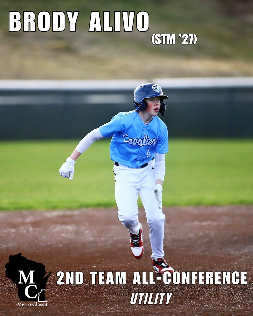 Congrats Brody on earning 2nd Team All-MCC Utility. Started every game &amp; just consistently did his thing, both at the plate &amp; in the field. Still growing &amp; getting stronger as a sophomore, this kid is bound for big things the next couple years!