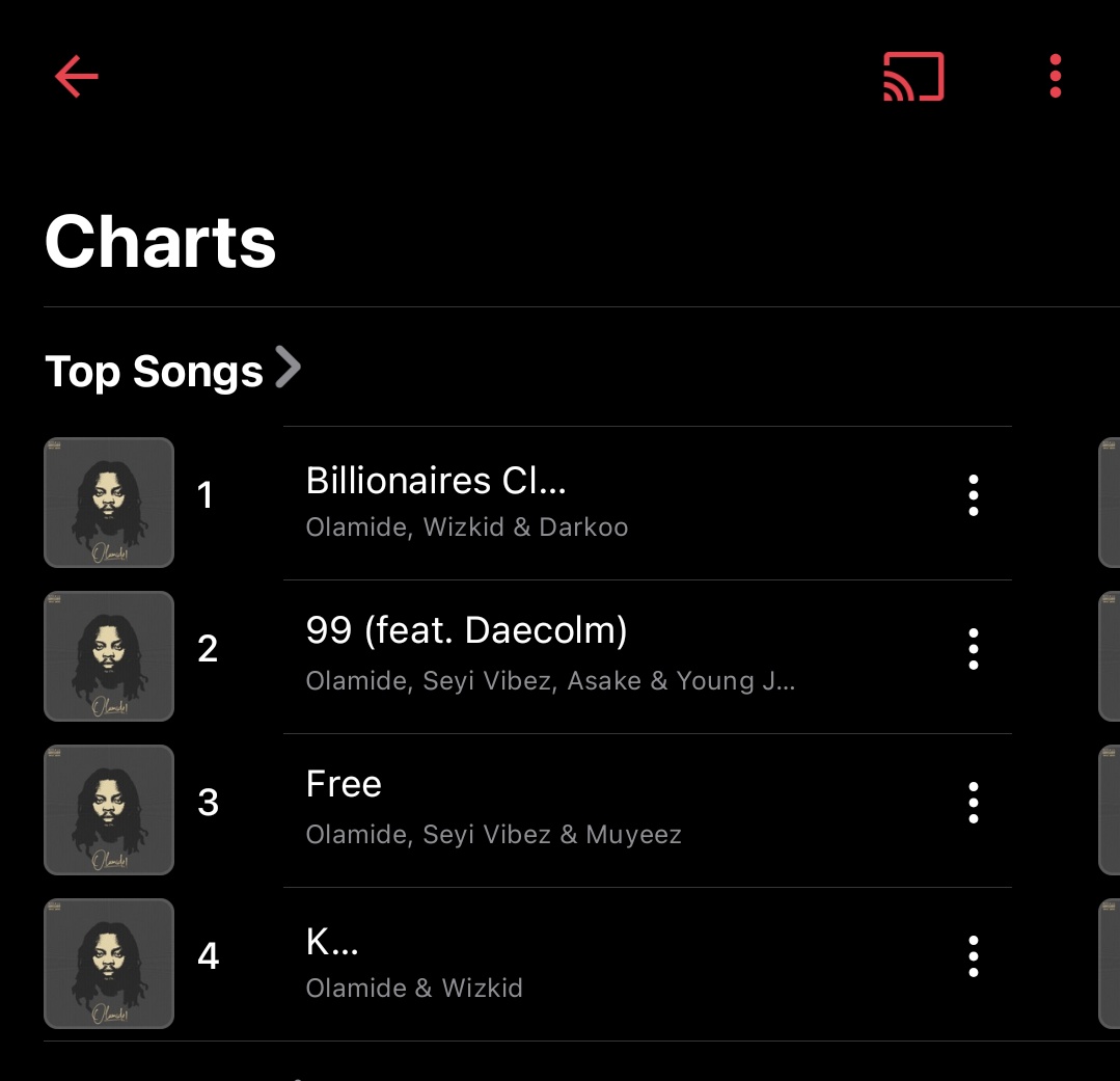 Billionaires Club by Olamide feat. Wizkid &amp; Darkoo is now the #1 song on Nigeria 🇳🇬 Apple Music songs chart