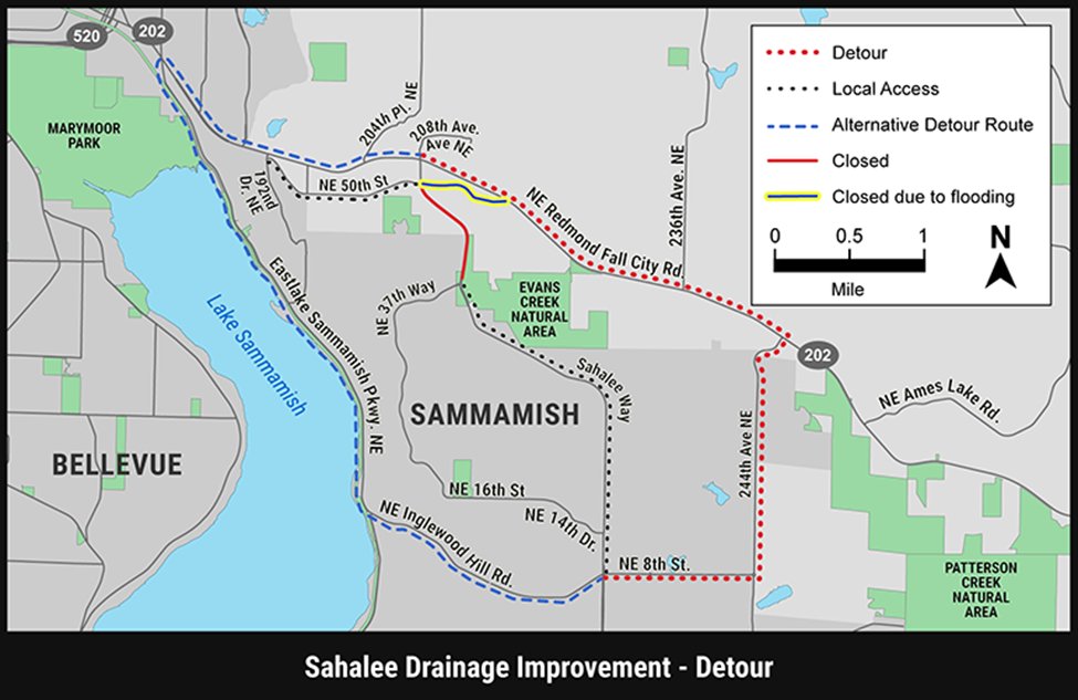 Hey Sammamish, we’re replacing broken pipes under Sahalee Way NE, which means a 5-day closure is right around the corner. Construction begins 6/28 to 7/2, but prepare to see our equipment &amp; trucks mobilizing near the project site on Mon. 6/23. KingCounty.gov/Sahalee-Way-NE