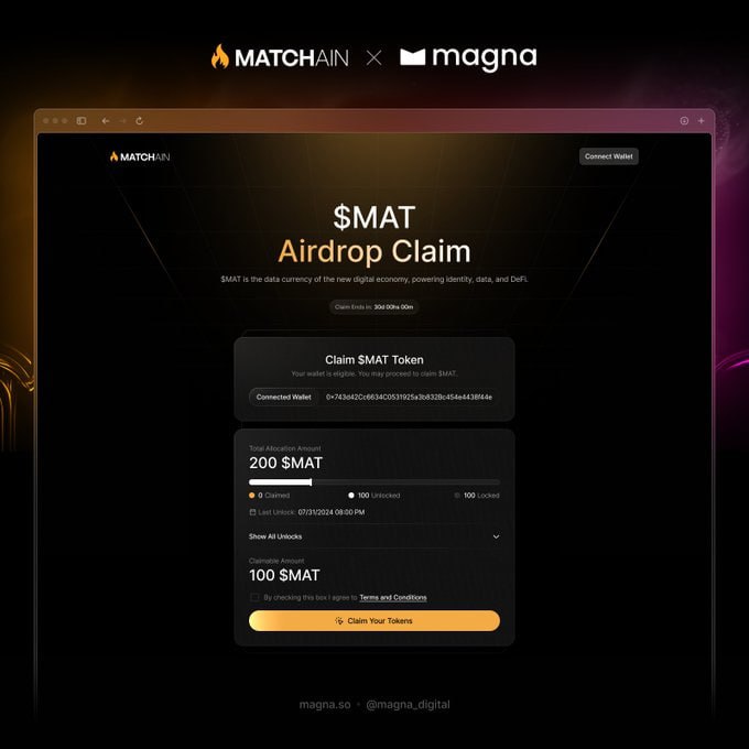 YieldOracle's tweet image. 🎊 Airdrop party by #Matchain $MAT has started!
🚀 Check here: airdrop.matchains.network
🔍 #MAT Max Supply: 100 million
🔍 #MAT Total Supply: 40 million
🎁 Airdrop: 3.75% of Total &amp;amp; 1.5% of Max