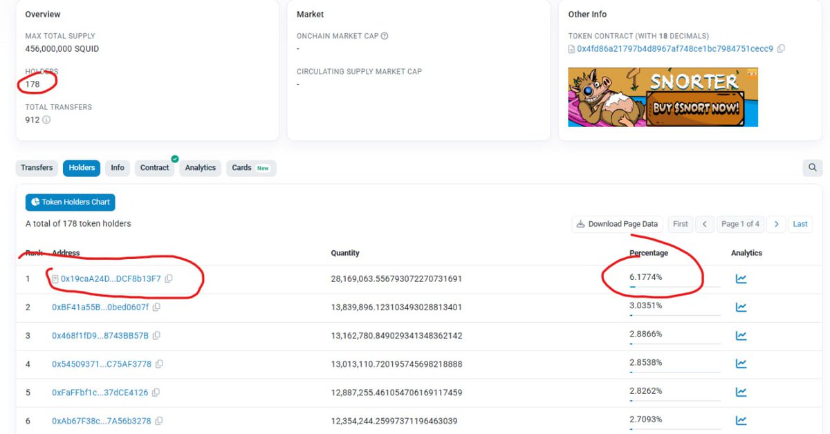 6% only left in the LP...

Do you understand what that even means?

There will be a huge squeeze at higher MC and it will just fly

Also only 178 holders.... imagine where it will be at 1k holders....

LET THE GAMES BEGIN

$SQUID

dexscreener.com/ethereum/0x19c…