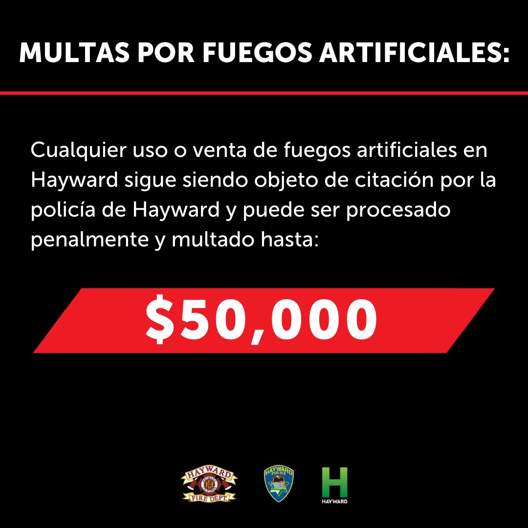 Residentes pueden ser multados hasta $50,000 por el uso ilegal de fuegos artificiales. Propietarios que tengan actividad pirotécnica en sus propiedades pueden ser citados a multas progresivamente crecientes de $1,500, $3,000 y $5,000 por cada incidente.

bit.ly/3YJQd5n