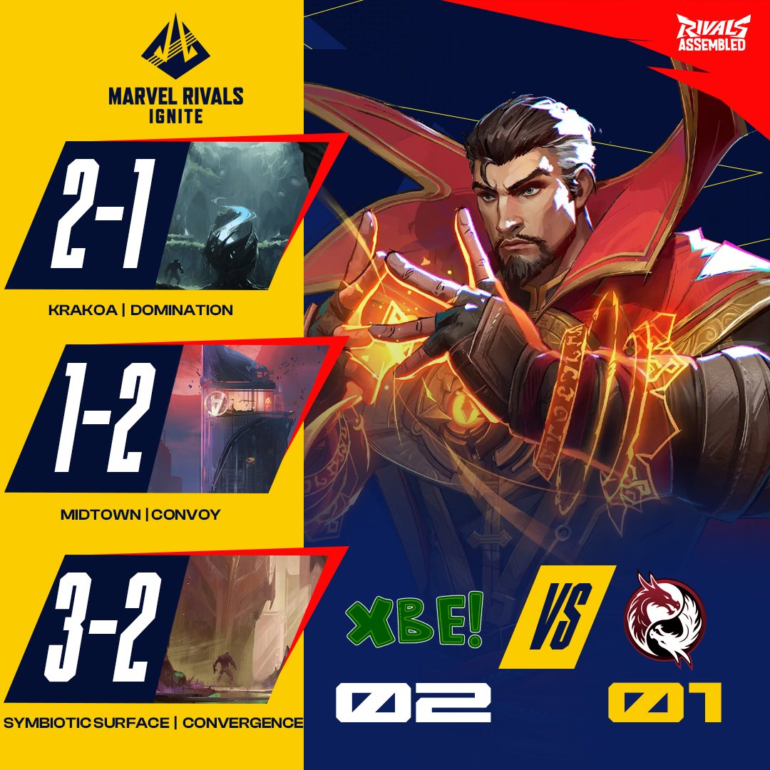 [Ignite-Asia] BeLikeXBE locks in and takes the series home with a 2-1, living to fight another day for a chance to qualify for playoffs!

#MarvelRivals #MarvelRivalsIgnite