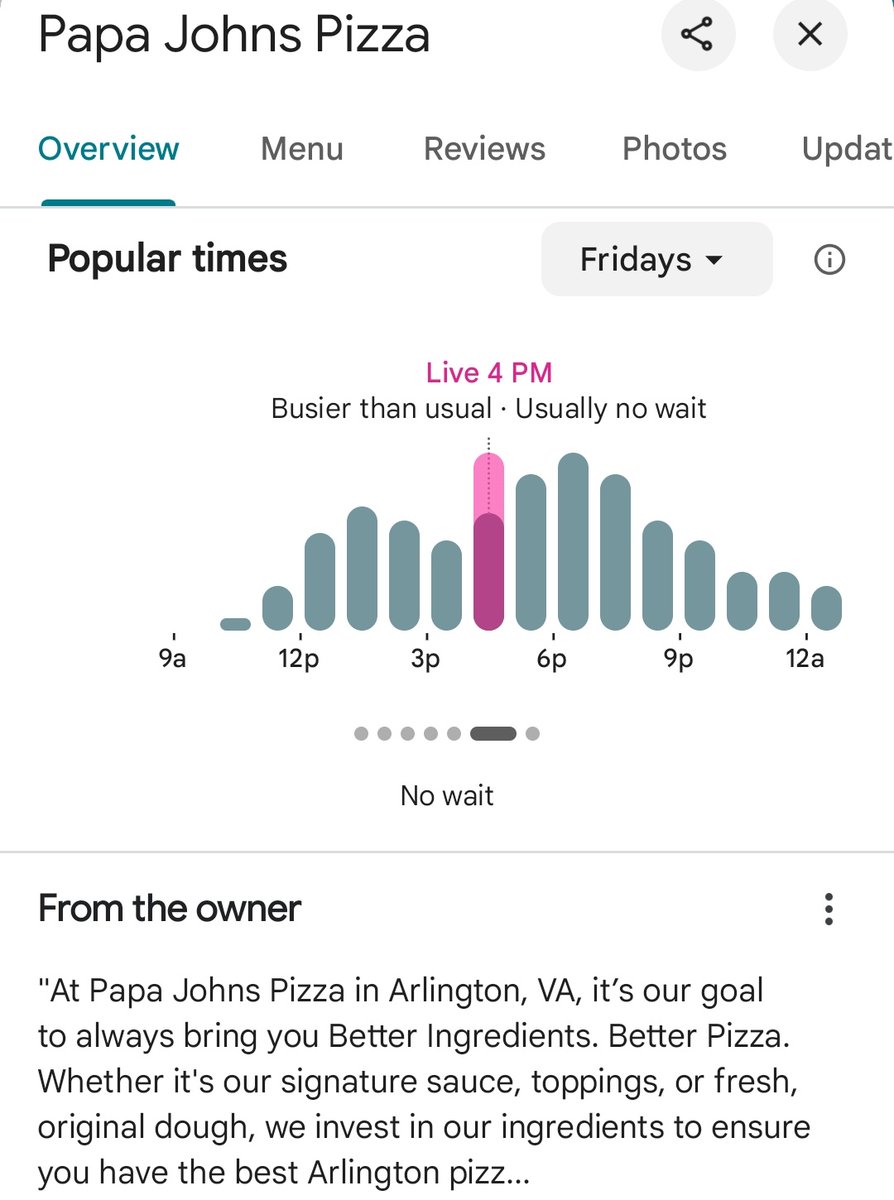 PenPizzaReport's tweet photo. Various pizzerias nearby the Pentagon are showing above average traffic for a Friday at about 4:22pm ET. https://t.co/AGkqHmQA9f