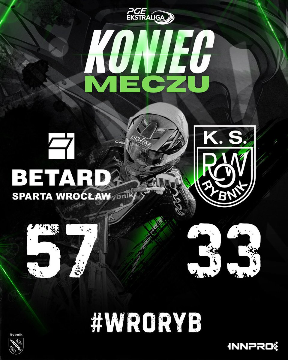 Kolejny trudny wyjazd za nami. Betard Sparta Wrocław okazała się dziś zbyt mocna i wygrywa 57:33 🏁

🟢⚫️ #ROWRybnik #YNOROW #INNPRO #PGEEKstraliga #speedway