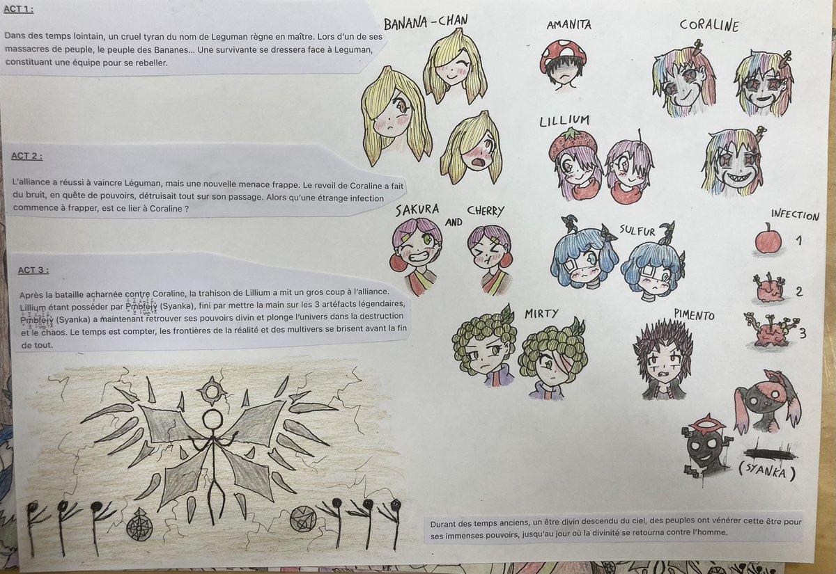 Tsuki the ghost 👻🩵 (@sayori_ddlc_exe) on Twitter photo 