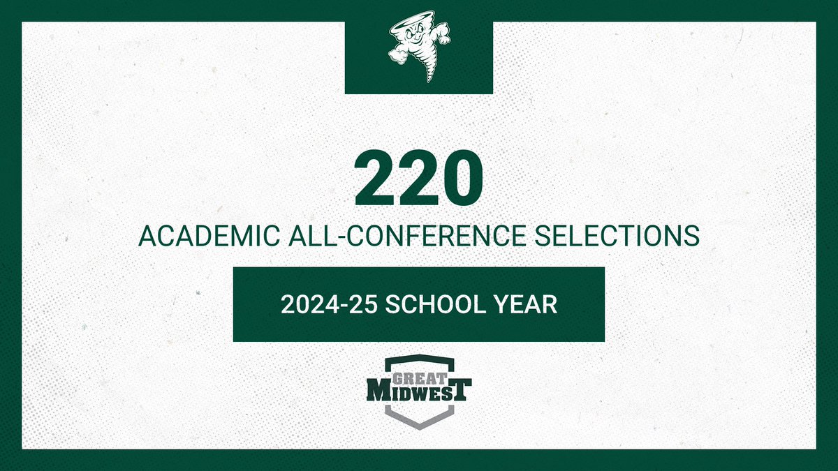 220 student-athletes have earned Academic All-G-MAC for the 2024-25 school year!

📰: lakeeriestorm.com/news/2025/6/20…