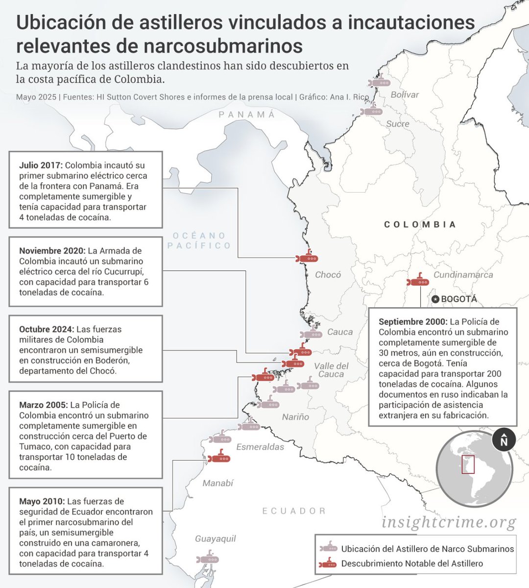 📍 En los astilleros ocultos de la costa del Pacífico colombiano se construyen los narcosubmarinos que alimentan el tráfico mundial de cocaína. Esta semana en Narrated Stories le explicamos cómo. 

Véala ahora: bit.ly/449TRHO