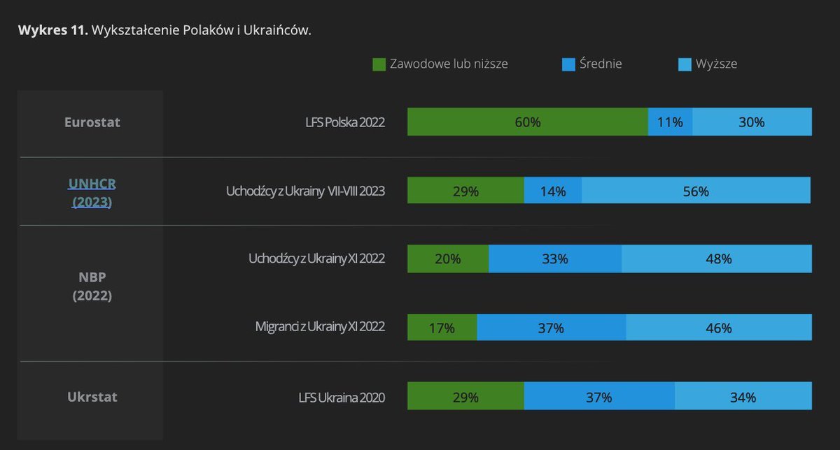 Sebastian Dziadzio tweet media
