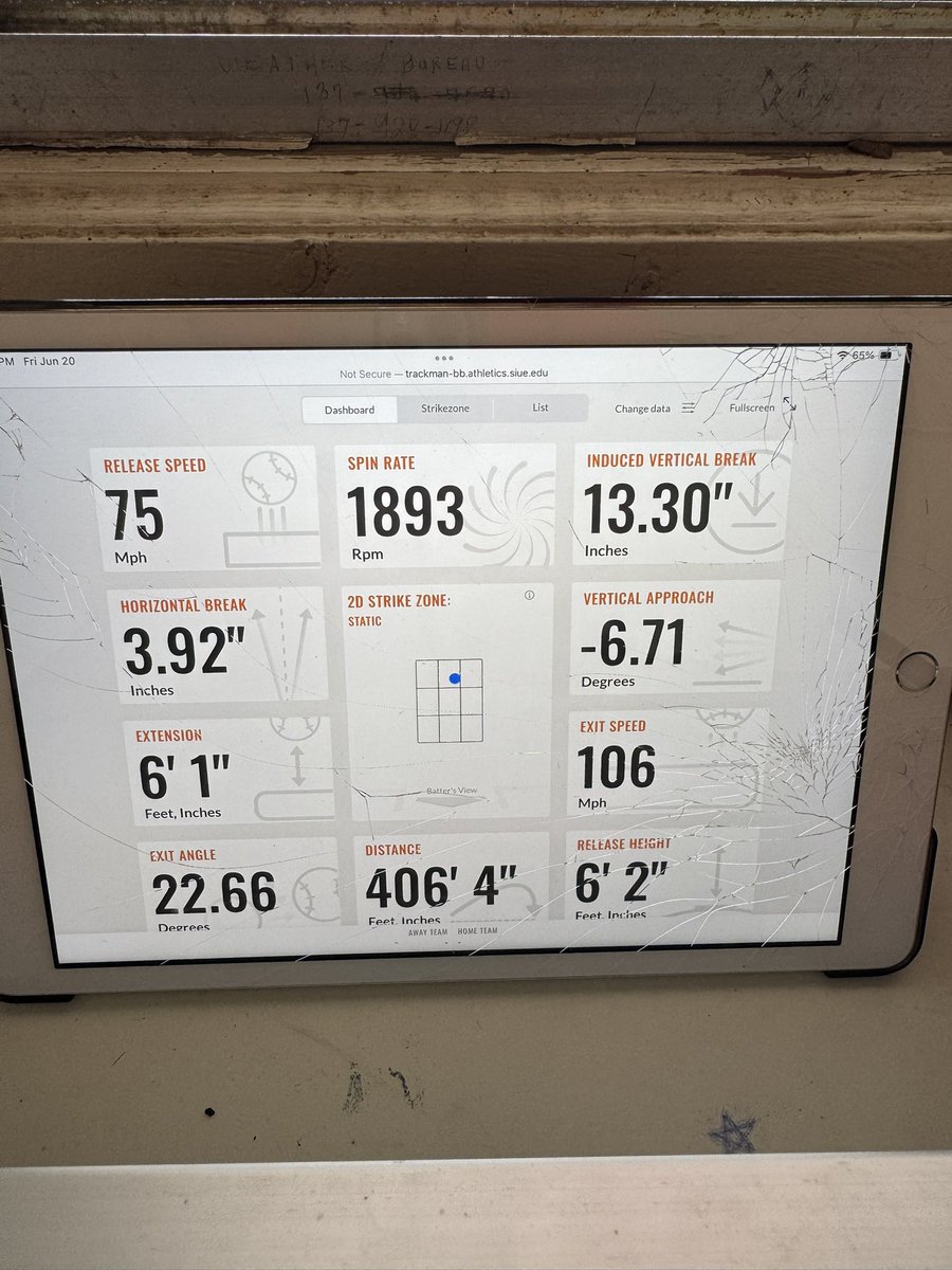 Play9Scouting's tweet image. 📍SIUE
The @NickHerrinsAs 18u National continue to pour it on @gatorsba 17u with #7 Brady Vessels hitting a 406ft 106 EV 3RBI bomb off the scoreboard in left!

@NickHerrinsAs -11
@gatorsba-0
Top 3rd

#STLEliteSeries