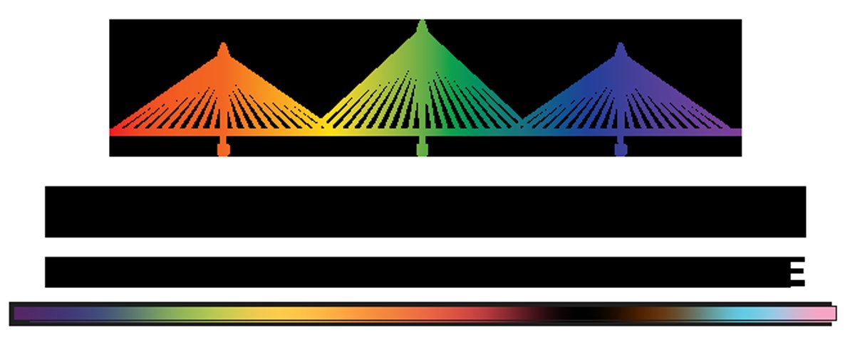 Please join me at Kentuckiana Pride tomorrow as I sell and sign books and merchandise from Grace's Universe!