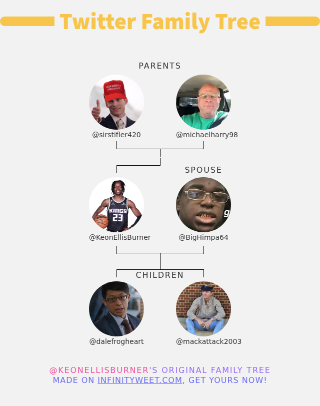 Keon Ellis burner tweet media