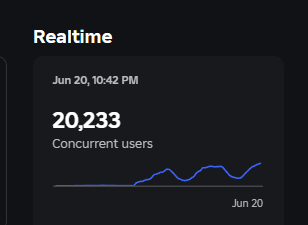 axodevv's tweet image. happy friday everyone
#RobloxDev | #ROBLOX