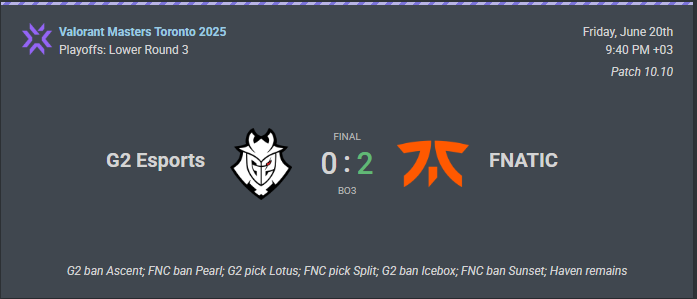 FUT Esports tweet media