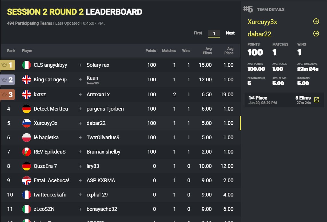 200$+ <a href="/Shtifke1/">Shtifke</a> <a href="/XurcuyFN/">Xurcuy</a> 
 Coach <a href="/Tonix795/">Tonix</a>