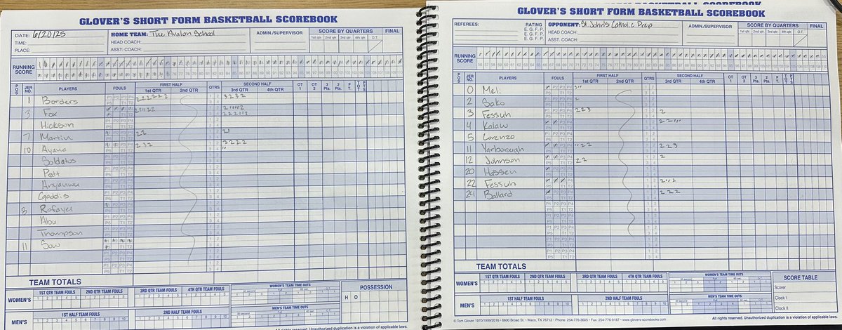MD Live (@mdhoopslive) on Twitter photo The Avalon School is the first team to go 2-0 at the 2025 MD Live with its 75-54 win over <a href="/SJCPBoysHoops/">SJCP Boys BBall</a> The Avalon School is the first team to go 2-0 at the 2025 MD Live with its 75-54 win over <a href="/SJCPBoysHoops/">SJCP Boys BBall</a>
