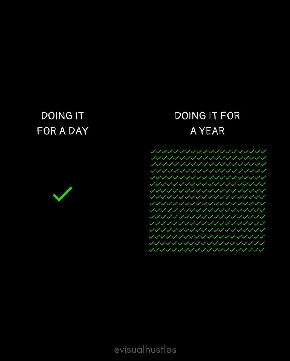 Mind Essentials (@mind_essentials) on Twitter photo 