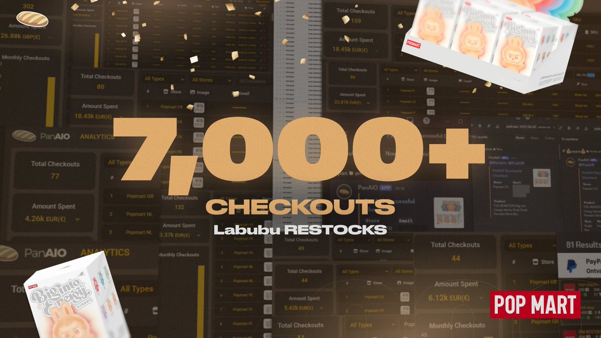 panaiobot's tweet image. Over 7000 checkouts made by our users today on the Popmart LABUBU restock馃殌, use the code BUBU10 on panaio.com/checkout to join us and not miss the next restock 馃