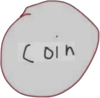 Created an X community as there wasnt one made.

The same deployer as $FWOG created $coin

Following the narrative where markets are in shambles, this deserves millions

GUm6pkwwbpMi5SiHd8qvwTipPRzMCMKzoGQMu31kpump

This narrative is GOLD.