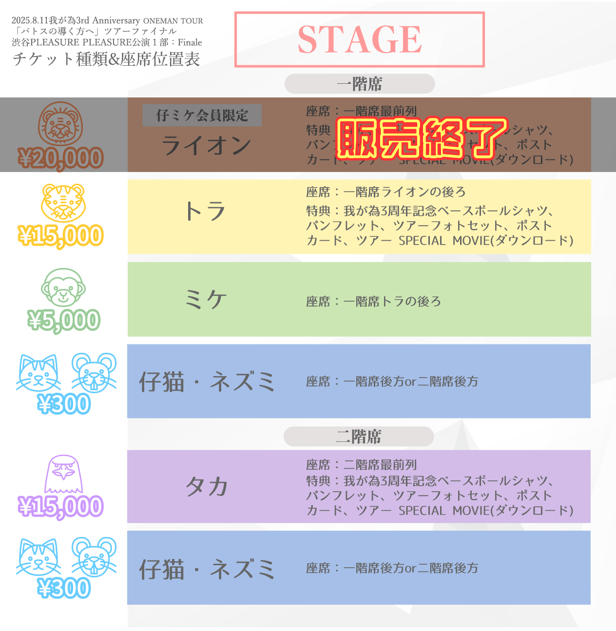 手に入らない付加価値でハクがつく！ 伏尾ゴルフ倶楽部42nd