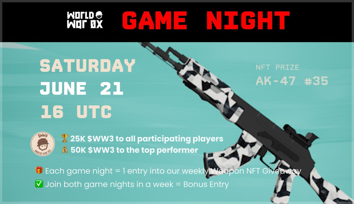 Game Night kicks off Saturday, June 21 @ 16 UTC 🕹️

🔥 New modes: Zombies, WW3 Solo, Kill Confirmed, Elimination
🎯 We’ll mostly be playing Zombies + WW3 Solo
🎁 25K $WW3 for all players
🏆 50K $WW3 to top performer
🎉 Every participant gets a shot at our weekly Weapon NFT