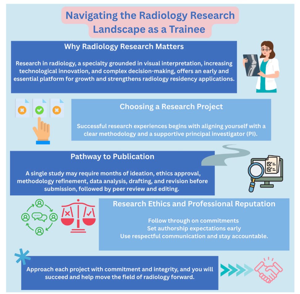 Charlotte Yong-Hing (she/elle) 🌈 tweet media