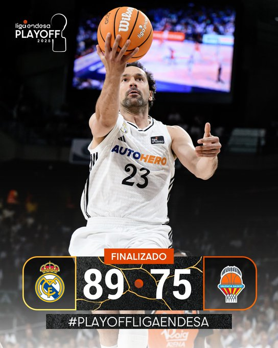 El Partidazo de COPE (@partidazocope) on Twitter photo 🏀 FINAL | <a href="/RMBaloncesto/">Real Madrid Basket</a> gana el primer partido de la final del #PlayoffLigaEndesa
✅ Real Madrid 8⃣9⃣
❌ Valencia 7⃣5⃣
📻 #PartidazoCOPE 🏀 FINAL | <a href="/RMBaloncesto/">Real Madrid Basket</a> gana el primer partido de la final del #PlayoffLigaEndesa
✅ Real Madrid 8⃣9⃣
❌ Valencia 7⃣5⃣
📻 #PartidazoCOPE