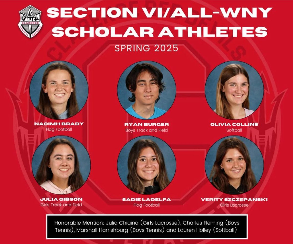 Congratulations!!!🏈<a href="/CHS_Devils/">CHS Red Devils</a>
