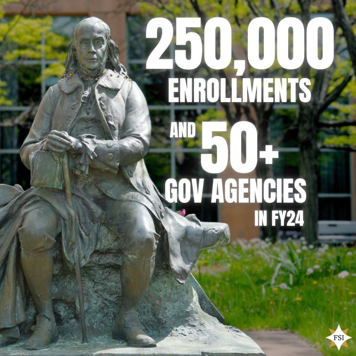 FSI Fact: Last fiscal year, over 250,000 professionals across over 50 U.S. government agencies, from entry level to senior leaders, enrolled in FSI courses. U.S. diplomacy demands excellence, and FSI delivers it.