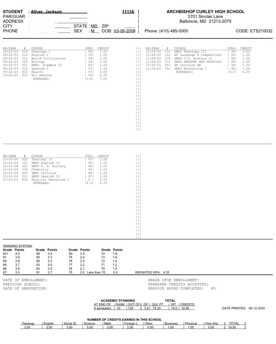 6 semester transcript:
Check me out!!!