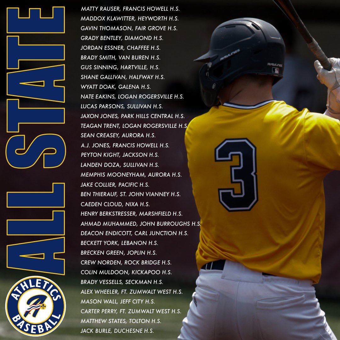 Congrats to all of our A’s players who made the All-State team. 

#Inevitable