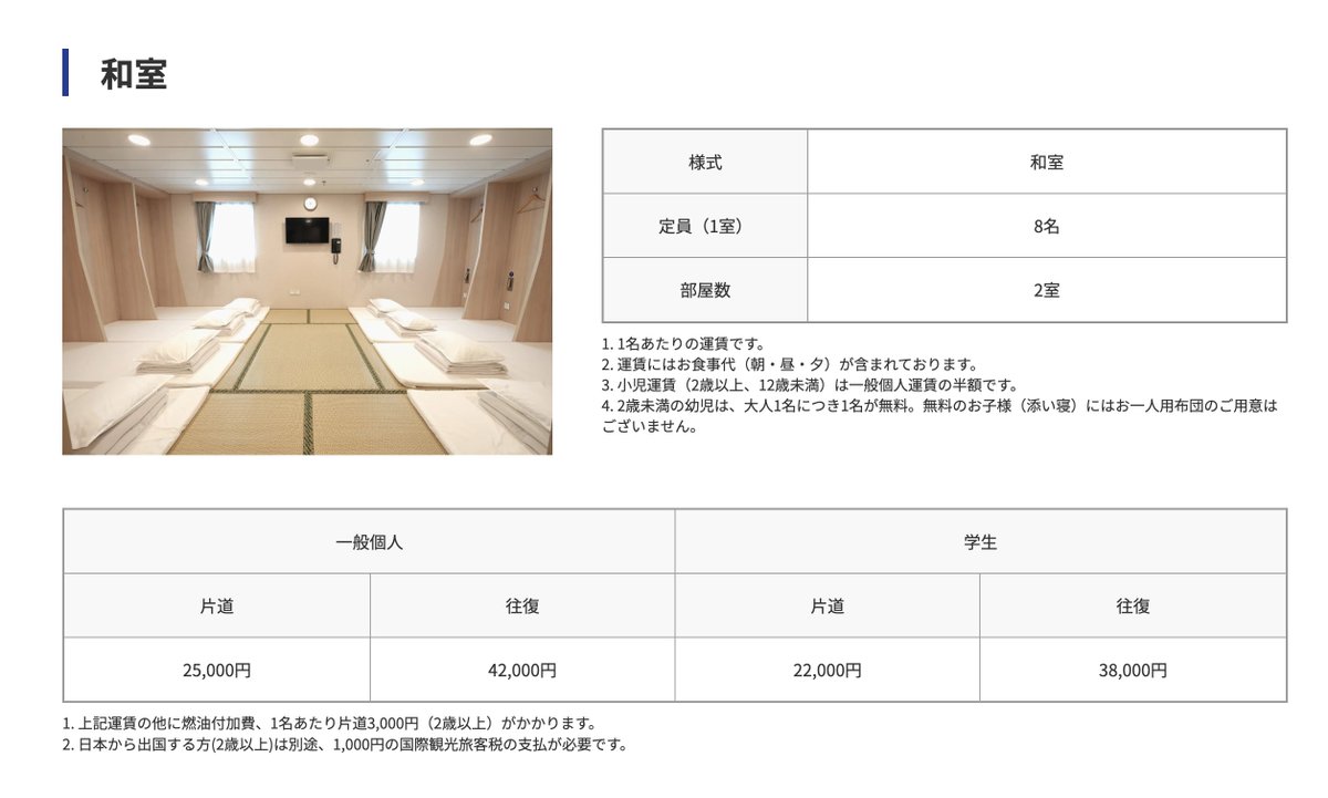 onodamasashi's tweet photo. 日中−日中間フェリー鑑真号、5年半ぶり旅客便再開！

・2泊3日で日本〜中国を移動
・往復42000円〜※燃油別・学割あり・
・大阪／神戸 ⇔ 上海を週1便で結び安いことから昔はバックパッカーが良く利用していた
・一般予約は7月12日上海発便から受付開始
・船内設備もリニューアルでキレイなはず https://t.co/fgKlTI5rpf