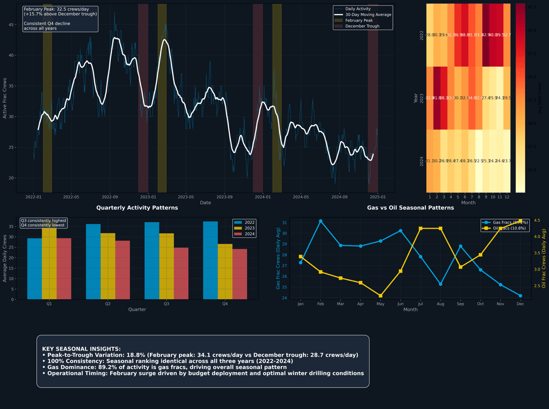 Talk to our data.
Hyperion Agents, a powerful new agentic tool integrated directly into our Python library. Learn how Hyperion Agents will transform the way you interact with our data at our upcoming client-only webinar Tuesday 6/24 at 9am CST.

With Hyperion Agents you can use