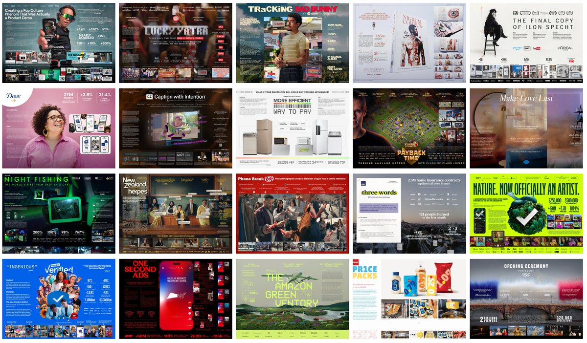 Case Studies for the 2025 Cannes Lions Grand Prix Winners #CannesLions #CannesLions2025 

See them all here: johnkovacevich.medium.com/case-studies-f…