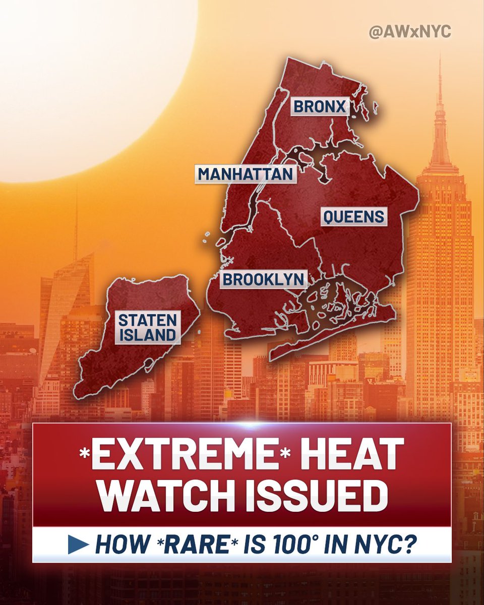 AWxNYC's tweet image. 🌡️🥵🚨 *EXTREME HEAT WATCH* issued for #NYC
MON and/or TUE could be the 1st 100° day in 13 *years* — last time the city hit it was in 2012. The average is one 100° day every 2.58 years 📆😮
Feels-like temps likely 100-105°+ from Sunday through Wednesday ⚠️