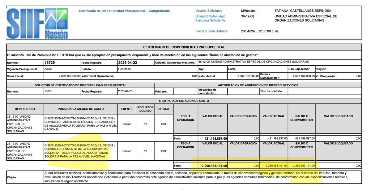Alejandro De Bedout (@alejodebedout) on Twitter photo ‼️¿Más de $2.600 millones se gastará Petro <a href="/petrogustavo/">Gustavo Petro</a> en buses, tarimas, refrigerios y logística para agitar y mentirle a la gente de Medellín?
Este 21 de junio, Medellín será epicentro de una movilización política convocada por el presidente Gustavo Petro, en pleno centro ‼️¿Más de $2.600 millones se gastará Petro <a href="/petrogustavo/">Gustavo Petro</a> en buses, tarimas, refrigerios y logística para agitar y mentirle a la gente de Medellín?
Este 21 de junio, Medellín será epicentro de una movilización política convocada por el presidente Gustavo Petro, en pleno centro
