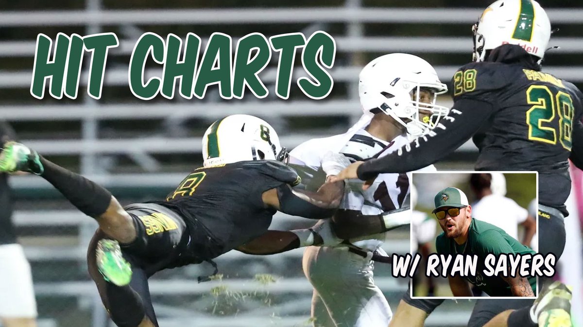 Chiefpigskin (@thechiefpigskin) on Twitter photo New Release:
from <a href="/coachSayers50/">Ryan Sayers</a> of Northland HS in Columbus, OH
Using Defensive Hit Charts
16 minutes 30 seconds
clinic.chiefpigskin.com/featured-categ… New Release:
from <a href="/coachSayers50/">Ryan Sayers</a> of Northland HS in Columbus, OH
Using Defensive Hit Charts
16 minutes 30 seconds
clinic.chiefpigskin.com/featured-categ…