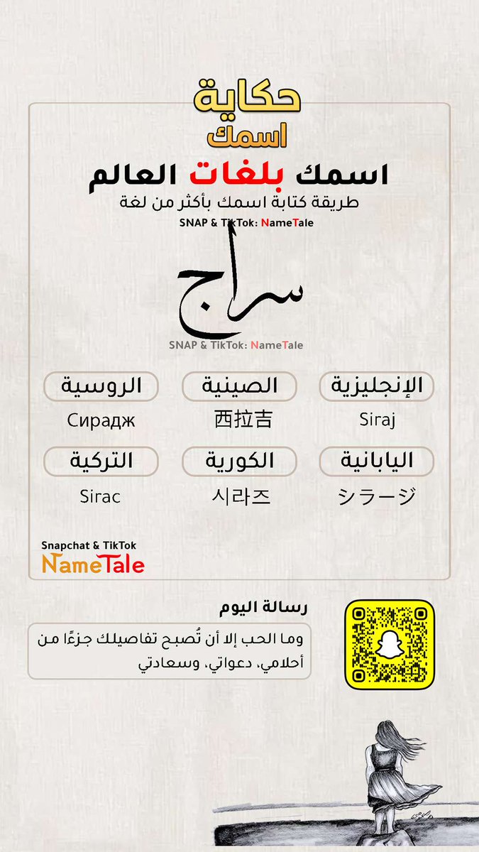name_tale's tweet photo. 🌍كيف تكتب اسماؤنا في لغات العالم؟
في كل لغة...اسمك له طابع ونغمة ومعنى جديد 
شوف ترجمة اسمك ب6 لغات عالمية🌍 #حكاية_اسمك #قصة_اسمك #لغات #العالم #شباب
#زكريا #مروان #سراج #رعد https://t.co/862emd1WEy